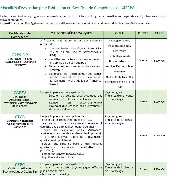 Tableau des programmes, coûts et durées